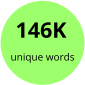 146K unique words