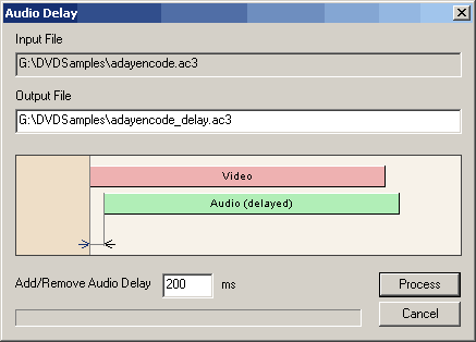 audiodealy