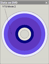 topology