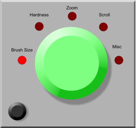 Brush Size Hardness Zoom Scroll Misc