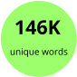 146K unique words