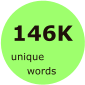 146K unique words